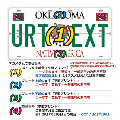 【マルチプレート】オクラホマ1994/オリジナルアメリカナンバープレート PL8HERO
