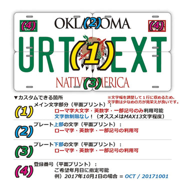 【マルチプレート】オクラホマ1994/オリジナルアメリカナンバープレート