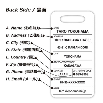 【ラゲッジタグ】葛飾北斎・冨嶽三十六景・凱風快晴・赤富士/オリジナルアメリカナンバープレート型・おしゃれ ・紛失防止タグ PL8HERO